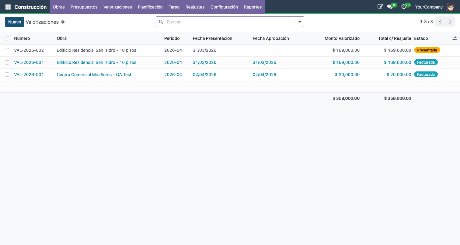 Lista de valorizaciones con columnas de Estado, Monto y Fecha de Aprobacion para filtrar