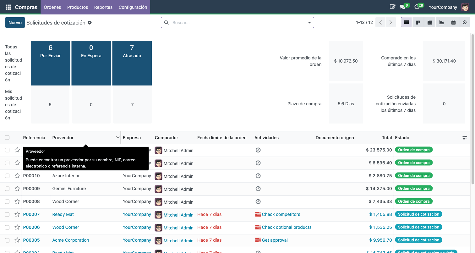 Lista de ordenes de compra con estado, proveedor, monto y documentos de origen vinculados