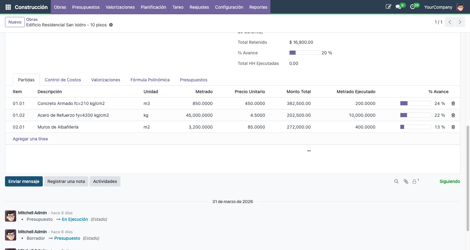 Pestana Partidas con listado de items, metrados, precios unitarios y montos calculados