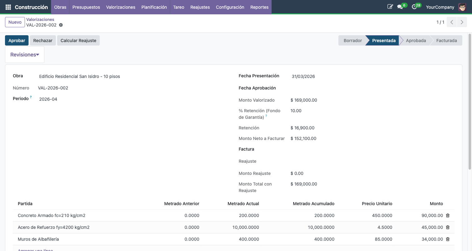 Valorizacion en estado Presentada con fecha de presentacion registrada y metrados por partida