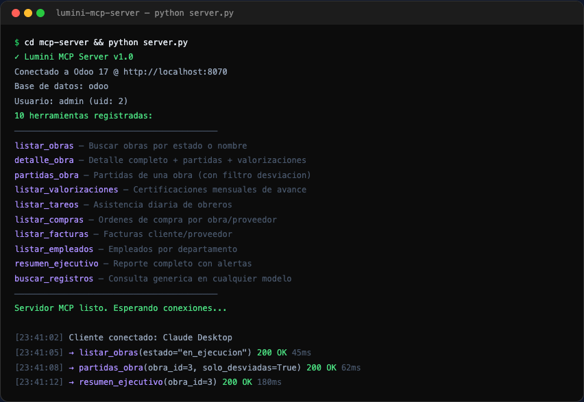 Servidor MCP corriendo con 10 herramientas registradas y log de consultas desde Claude Desktop